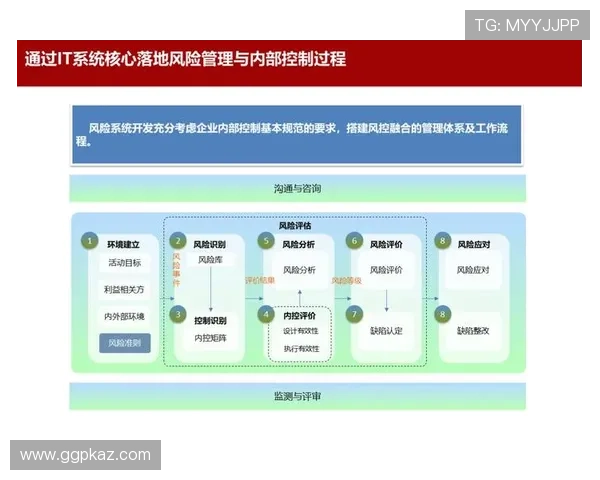 摇钱树游戏登录线路稳定性提升的技术方案与实践经验分享